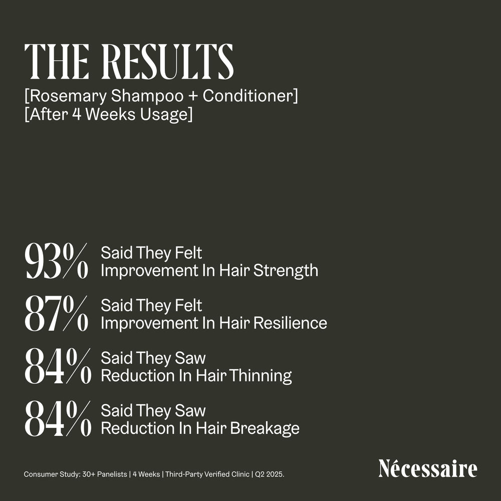 Nécessaire Rosemary Shampoo fragrance notes visual, hinting soothing rosemary-mandarin-jasmine aroma.