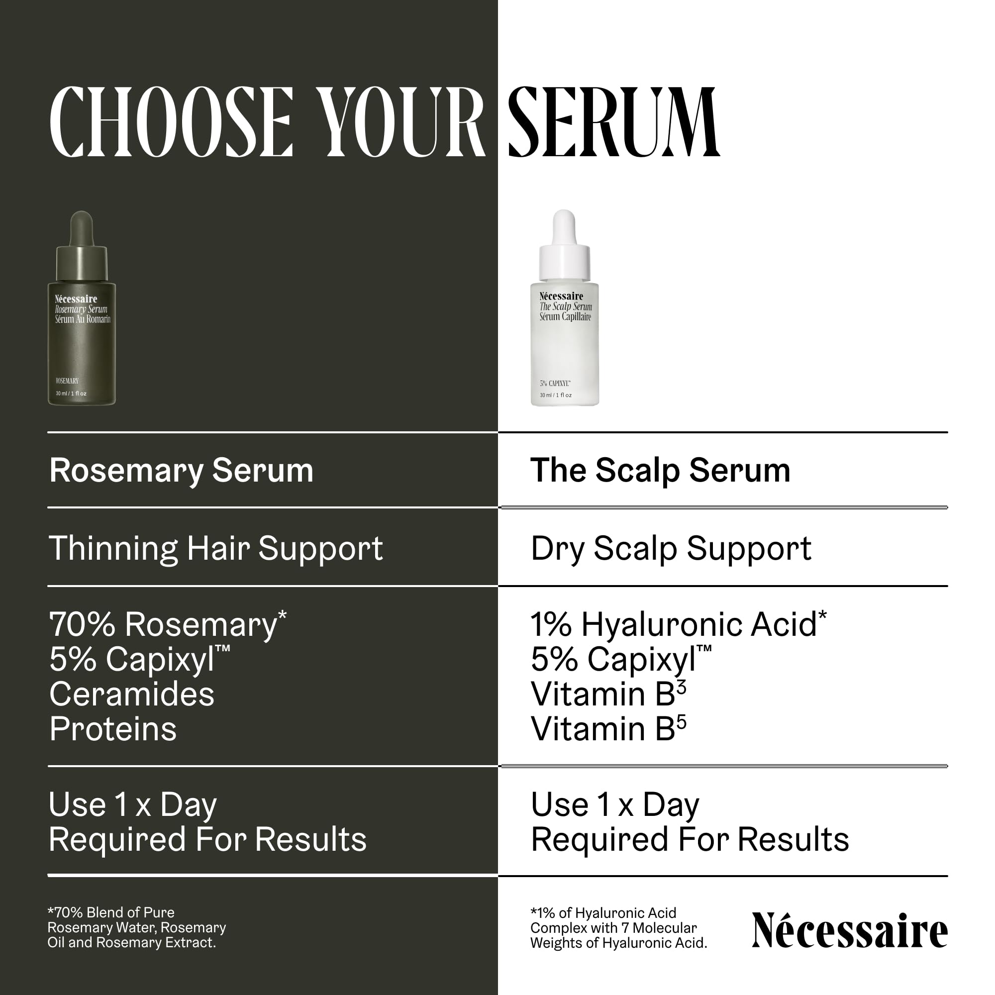 Nécessaire Scalp Serum certification seals and ethical skincare notes