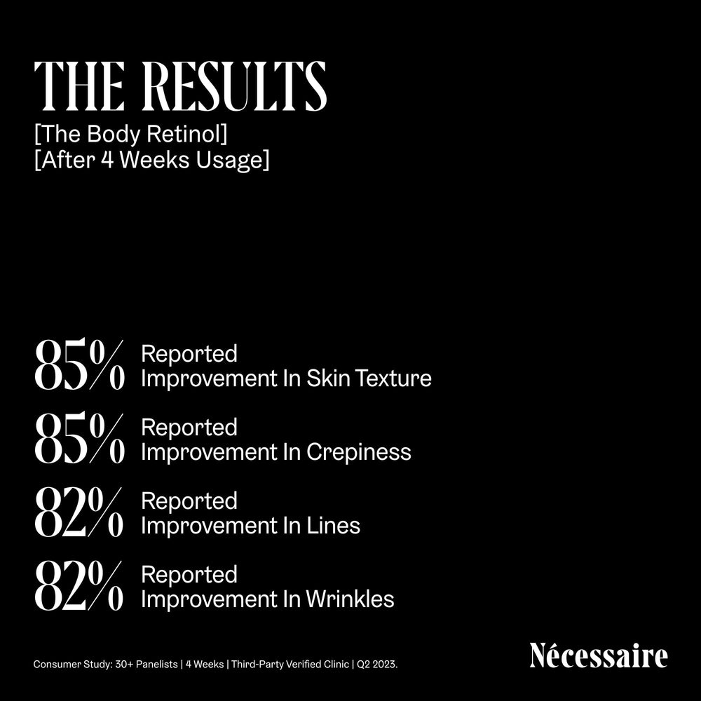Nécessaire The Body hypoallergenic formula icon underscores non-irritating care.