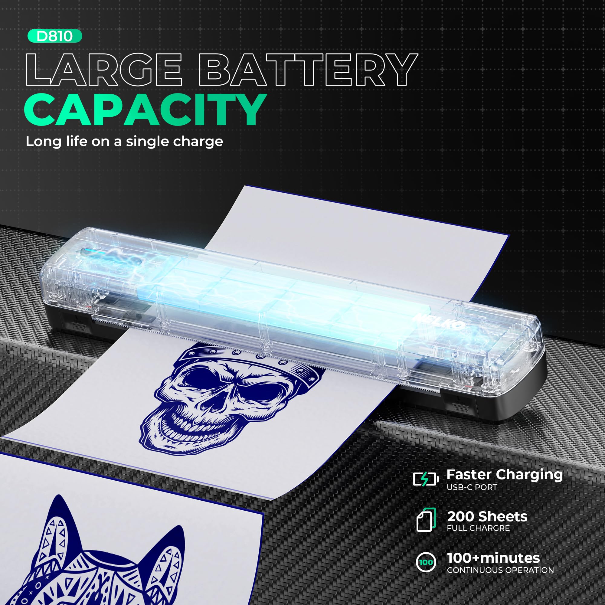 Nelko Transfer Papers Pack demonstrates included supplies for immediate use.