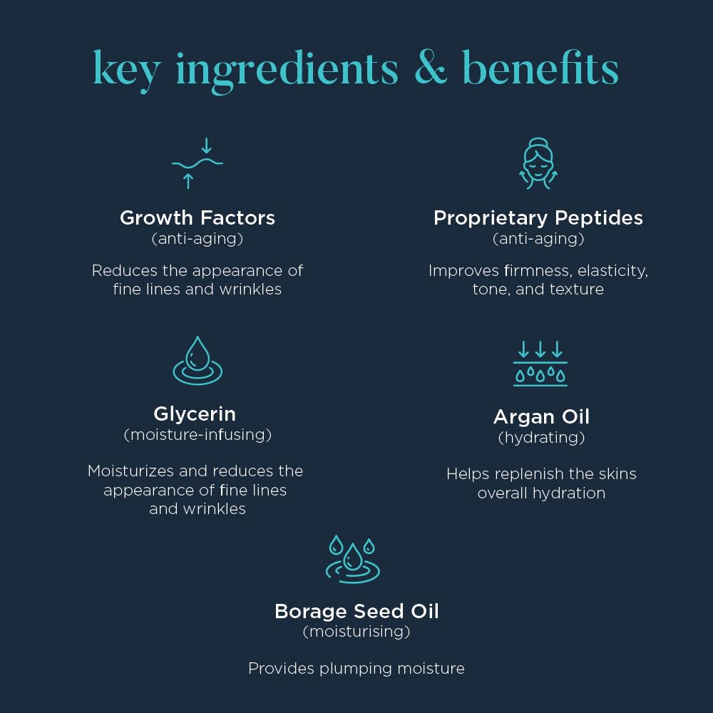 Neocutis Bio Cream Firm night routine image emphasizes nighttime skin care.