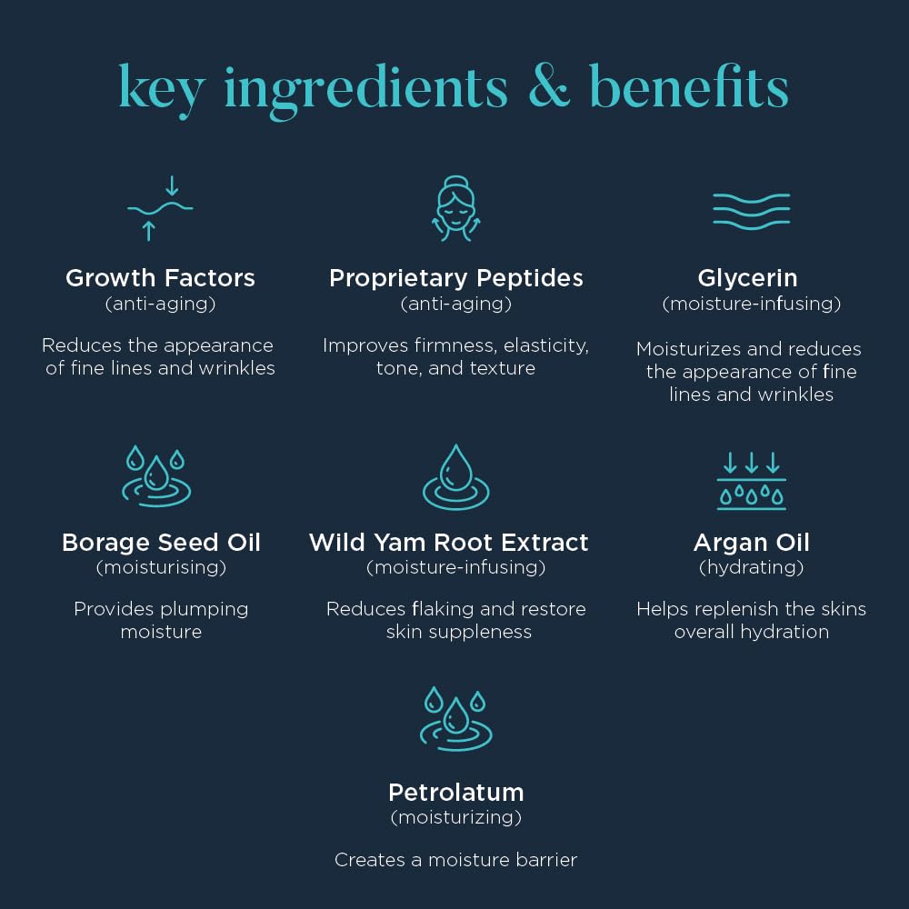 NEOCUTIS Bio Cream Firm Riche peptides montage supports firmer-looking skin