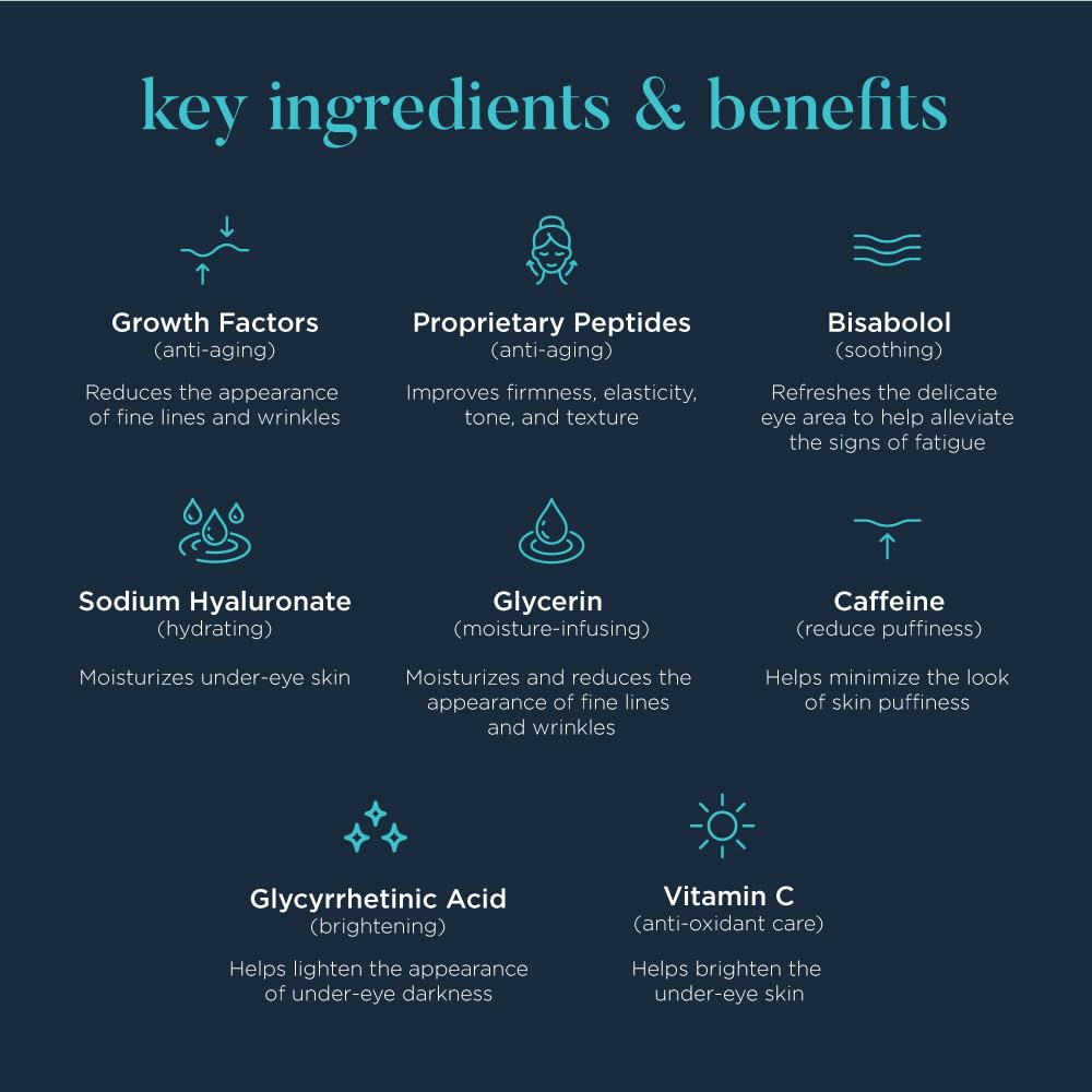 NEOCUTIS Lumière Firm bottle shows caffeine and hyaluronic acid for hydration