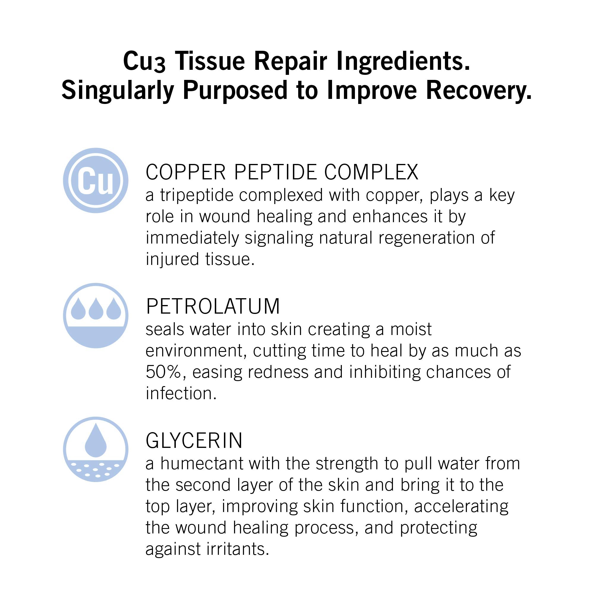 NEOVA Cu3 tissue repair cream being applied shows a calm, soothing skincare routine.