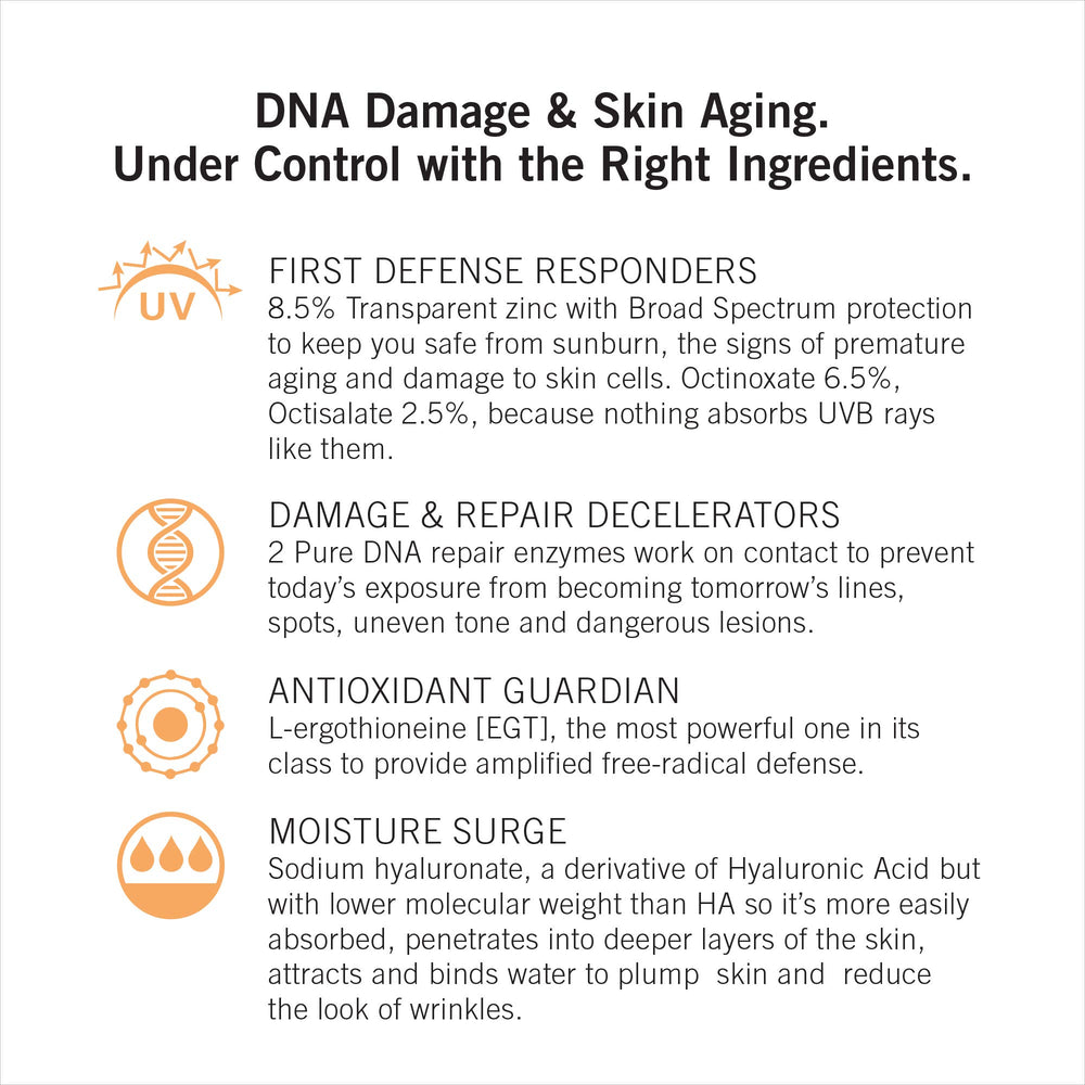 NEOVA application routine image highlights fast-absorbing formula with hydrating benefits.