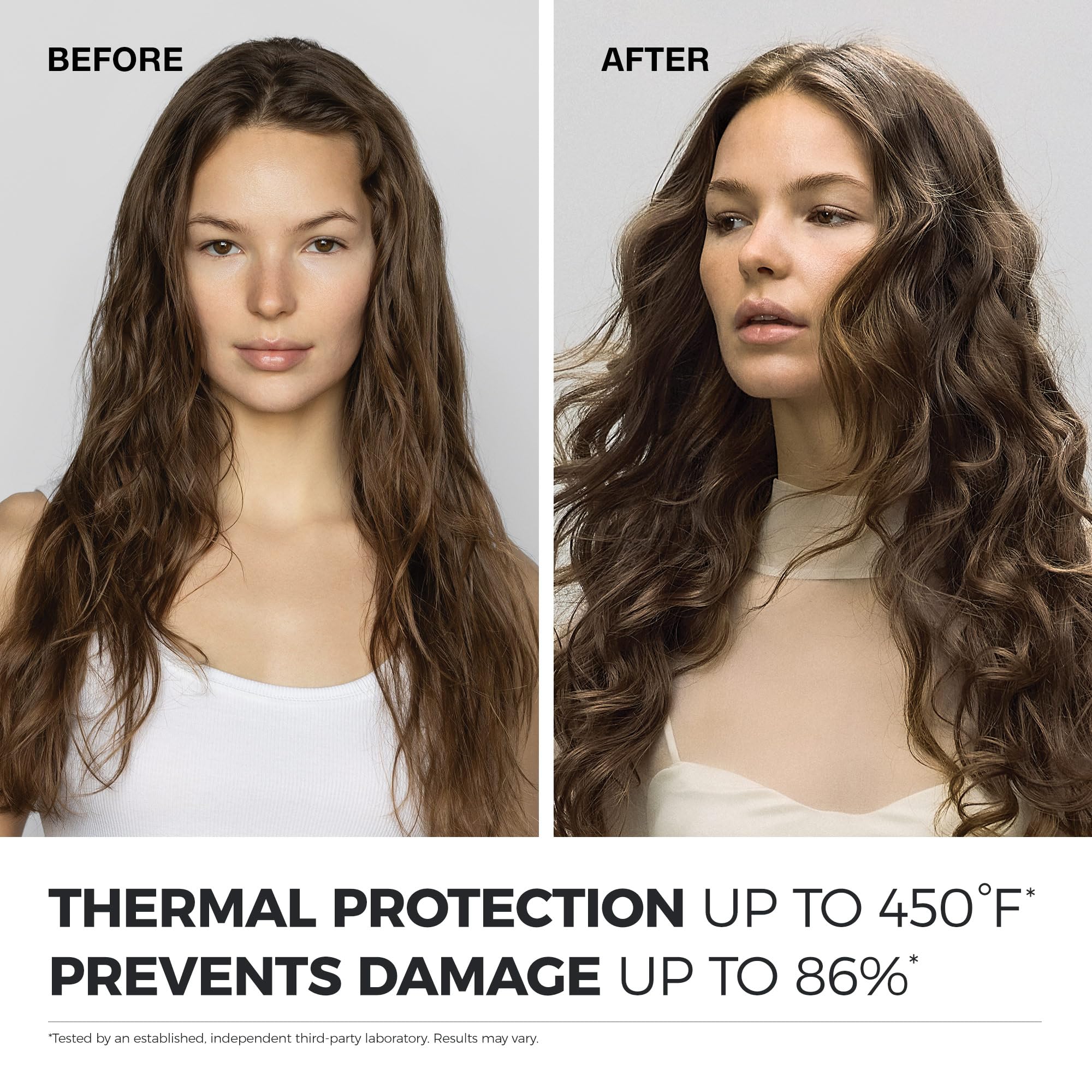 Neuro Prime HeatCTRL styling scene illustrating protective layer during blow-drying.