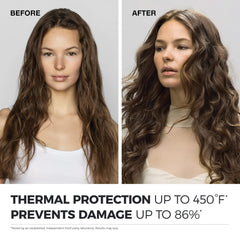 Neuro Prime HeatCTRL styling scene illustrating protective layer during blow-drying.