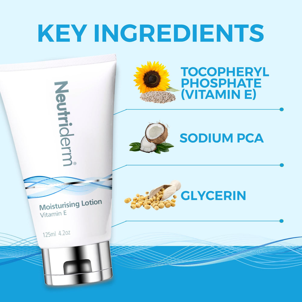 NEUTRIDERM dermatologist-recommended seal on packaging