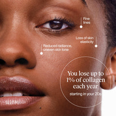 Neutrogena Collagen Bank serum texture appears lightweight and non-greasy.