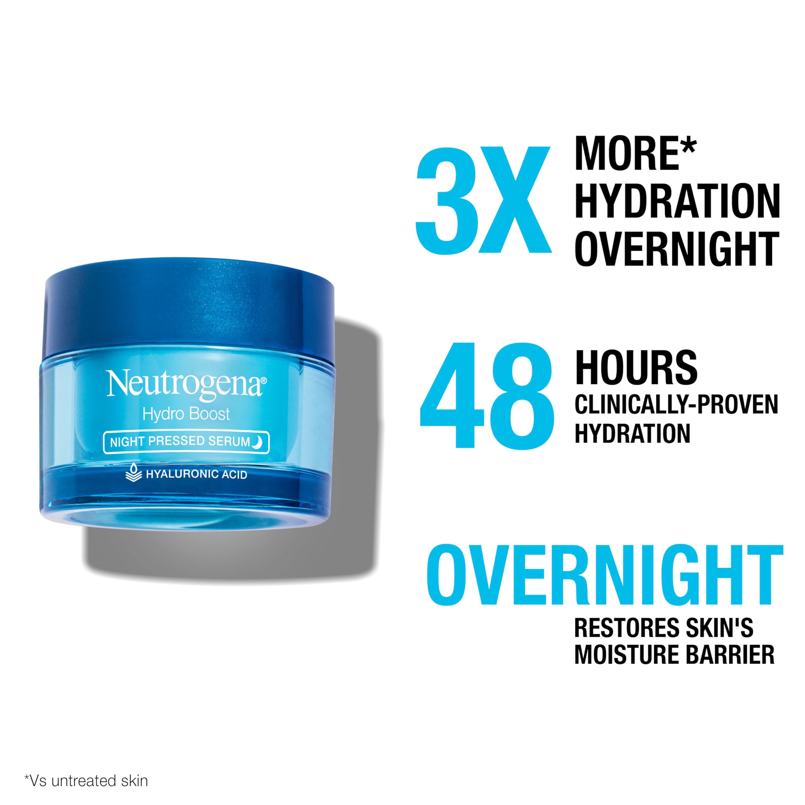 Neutrogena Hydro Boost Night Pressed Serum closeup emphasizes ingredients and hydration potential.