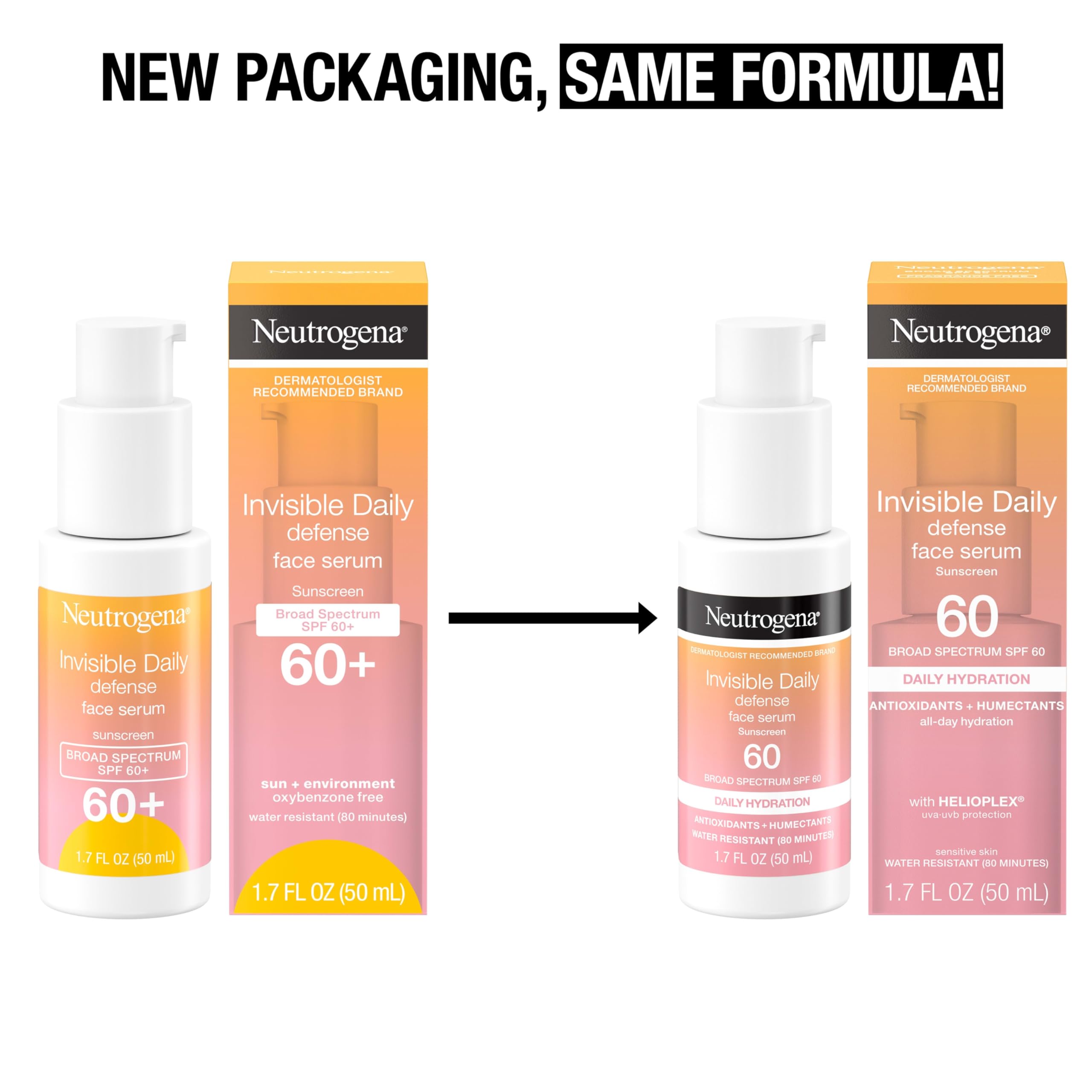 Neutrogena Invisible Daily Defense SPF 60 application close-up highlights quick-absorbing serum texture.
