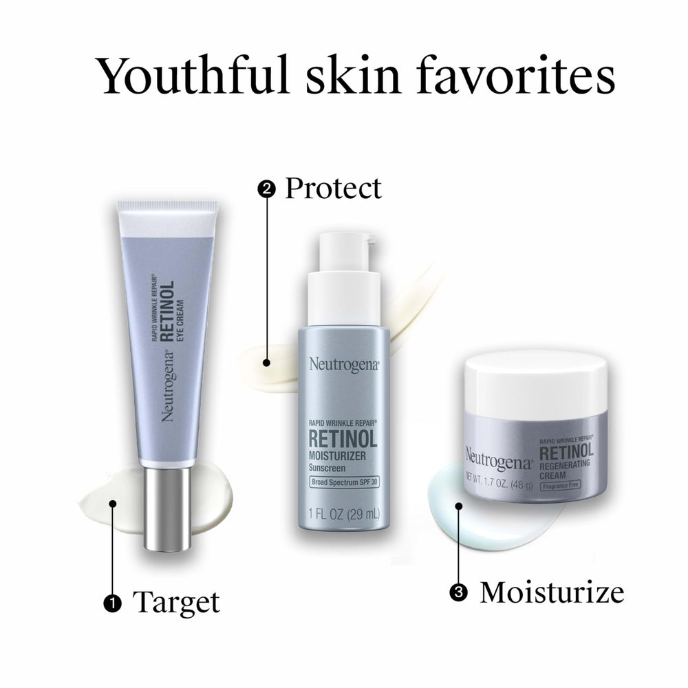 Neutrogena Rapid Wrinkle Repair easy application as part of routine