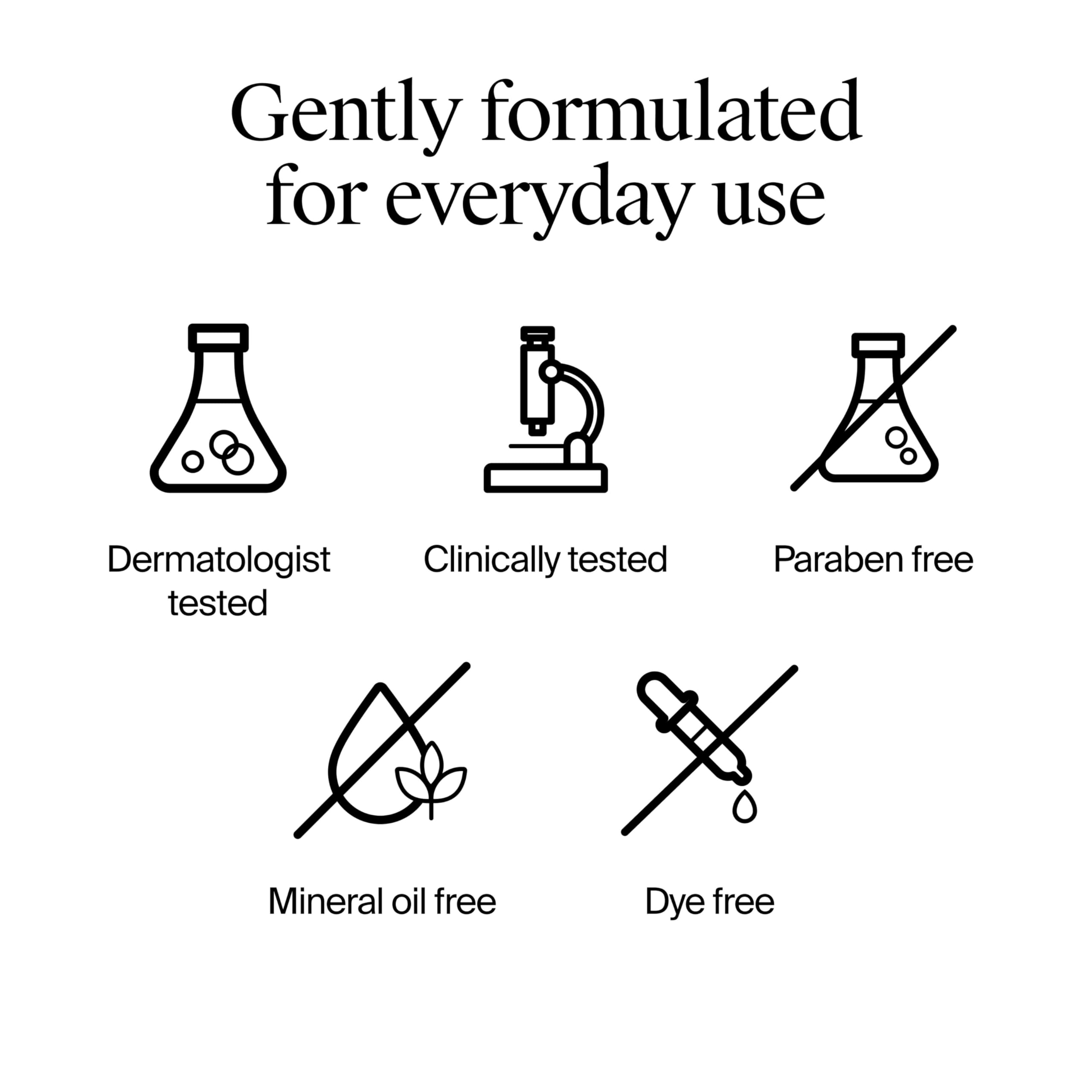Neutrogena Rapid Wrinkle Repair serum used daily in skincare routine.