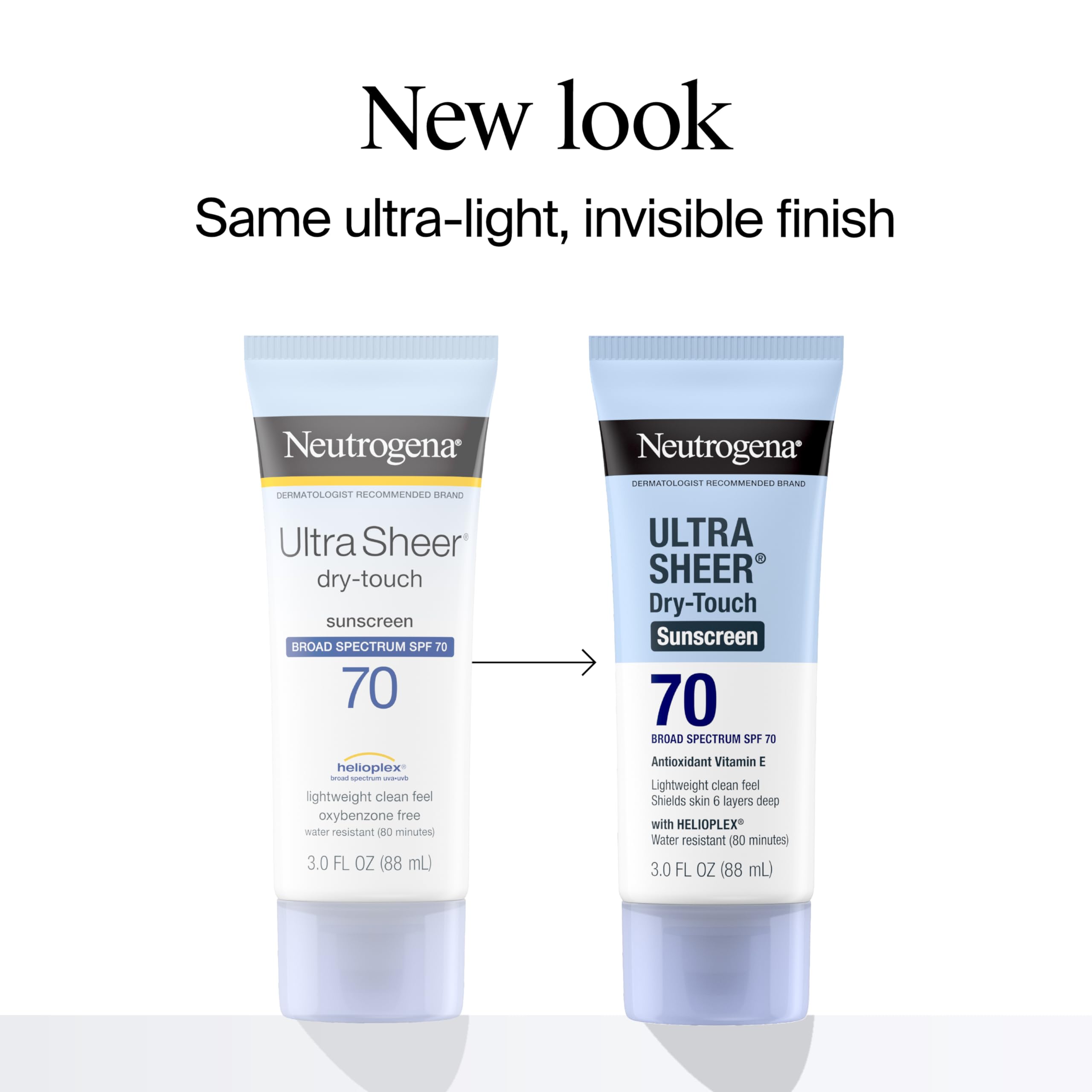 Neutrogena Ultra Sheer Dry-Touch texture demonstrates quick absorption for a matte, non-greasy finish.