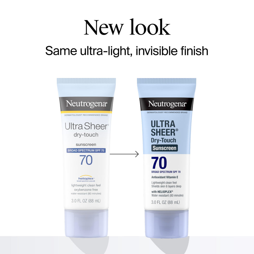 Neutrogena Ultra Sheer Dry-Touch texture demonstrates quick absorption for a matte, non-greasy finish.