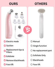 NEWDERMO USB rechargeable device with stand for convenient home treatment.