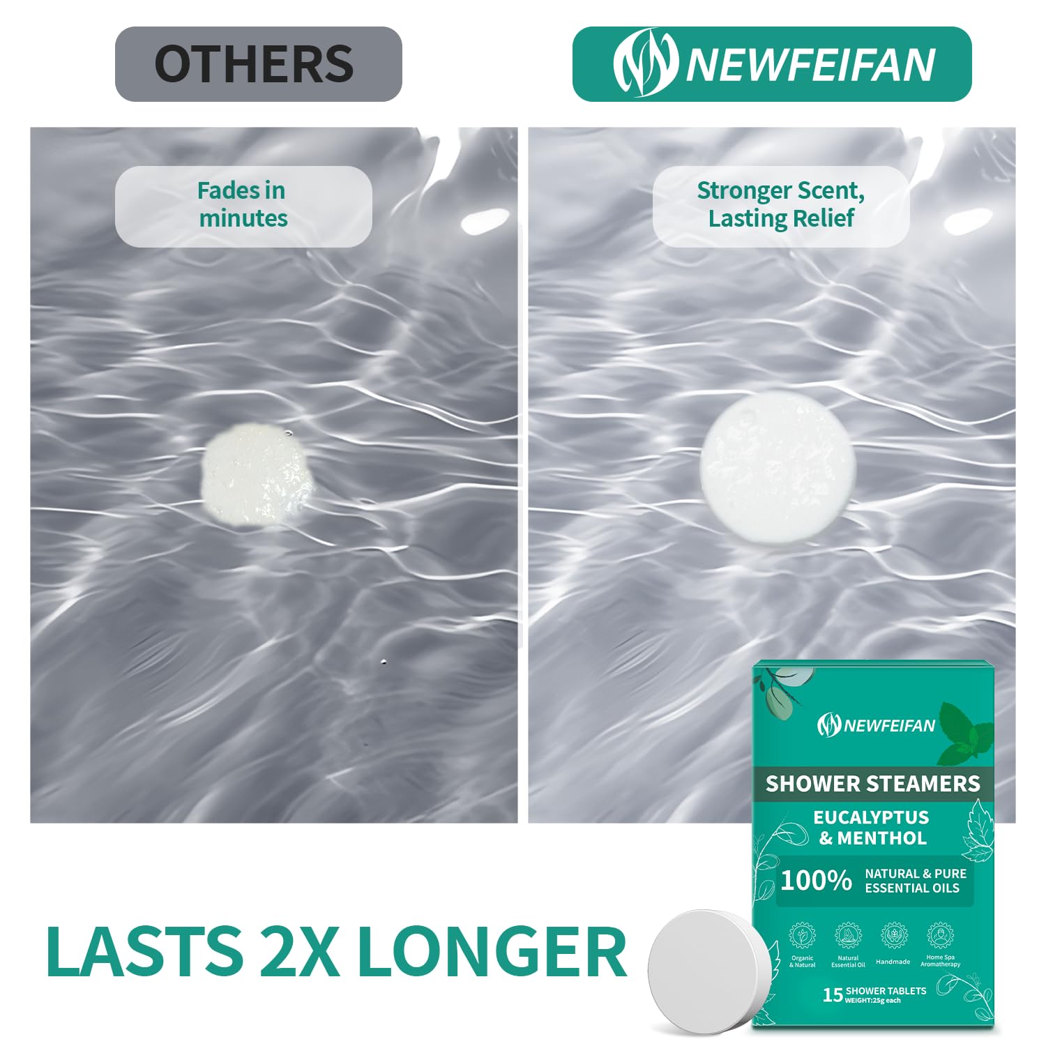 NEWFEIFAN luxury self-care kit ideal as a gift set for holidays.