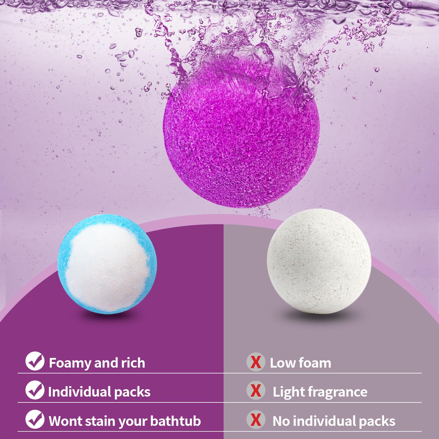 NEWFEIFAN variety-pack display shows diverse scents for mood-based baths