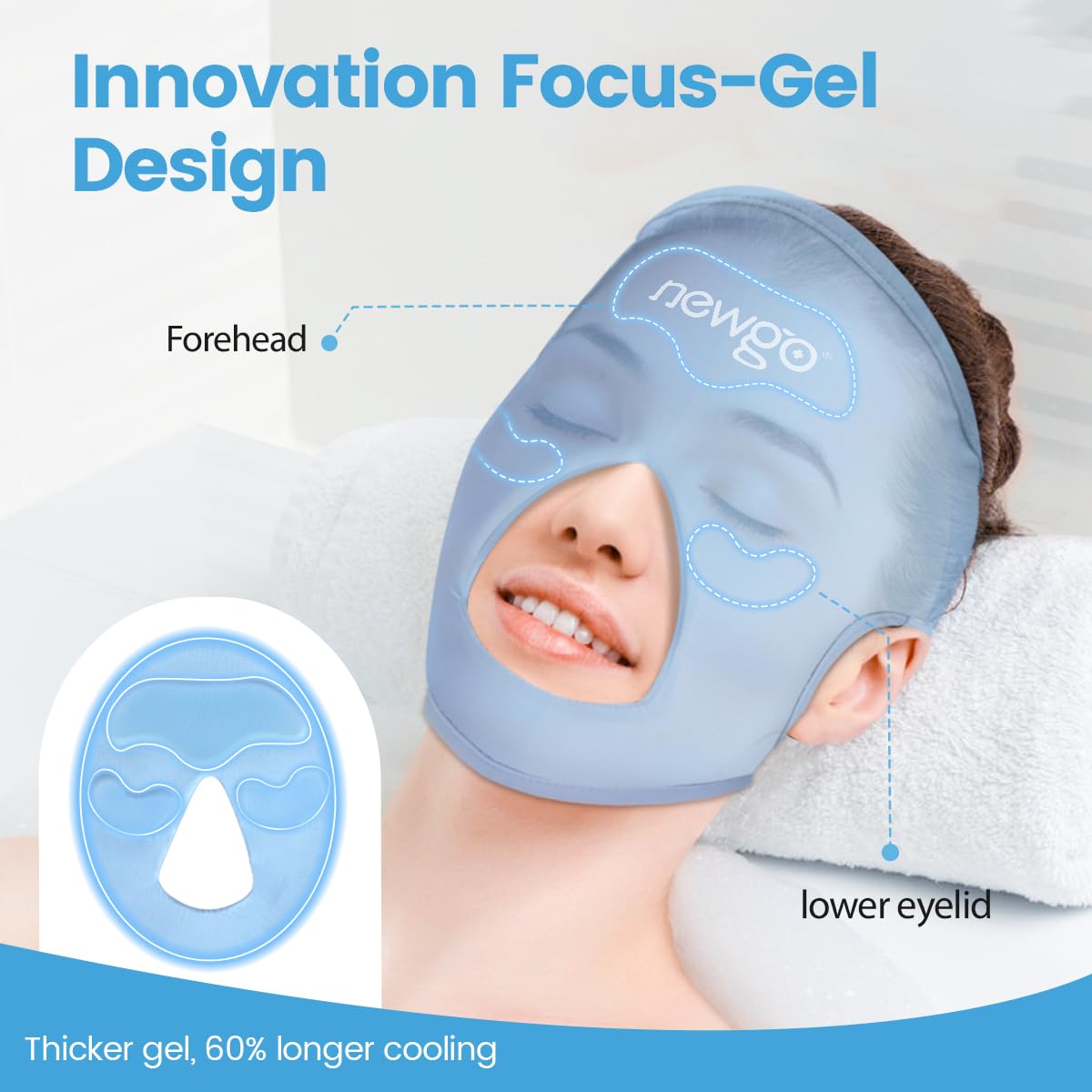 NEWGO Ice Pack Face Mask shown with ergonomic dual straps for secure, adjustable fit.