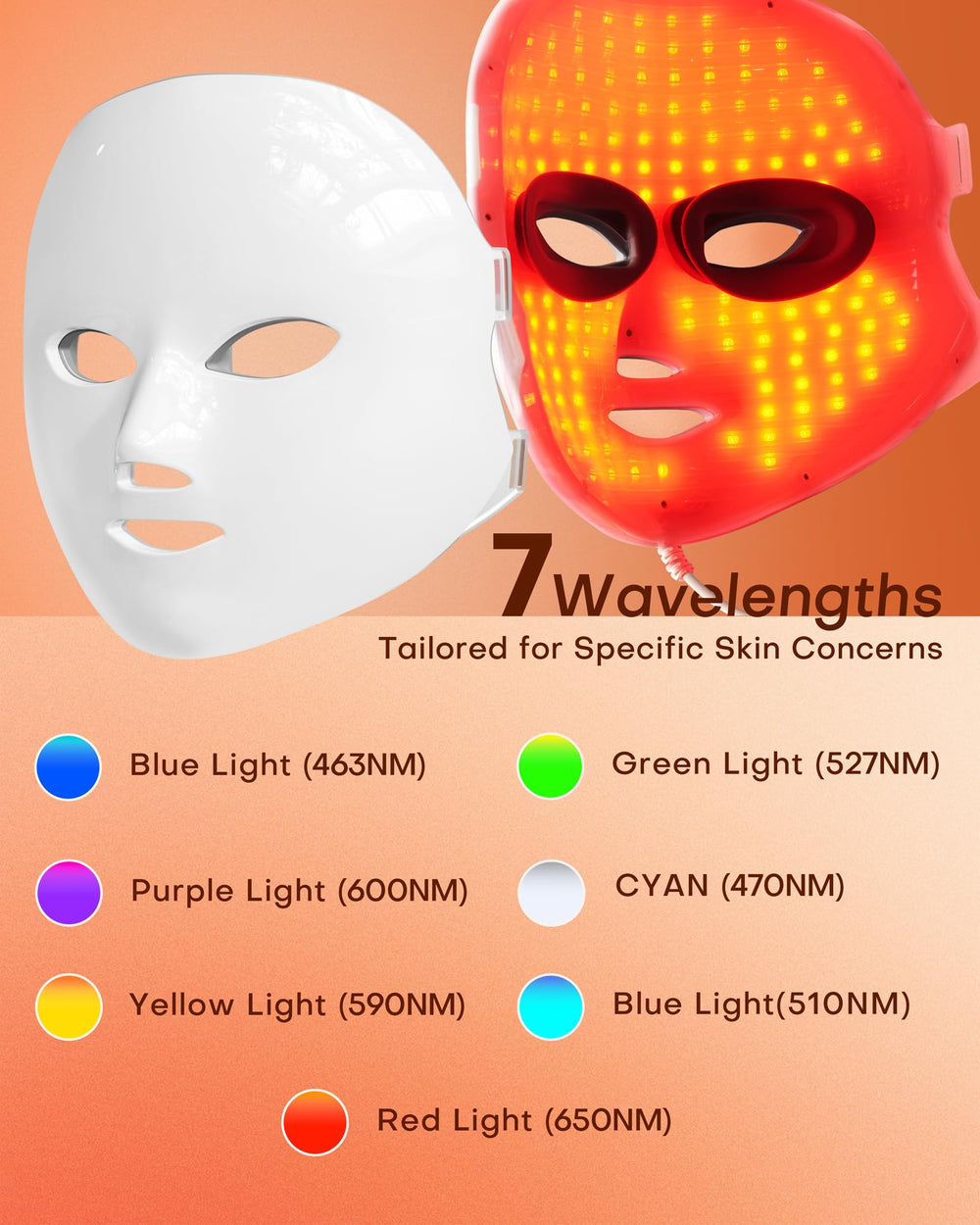 NEWKEY mask may help reduce acne appearance and oiliness