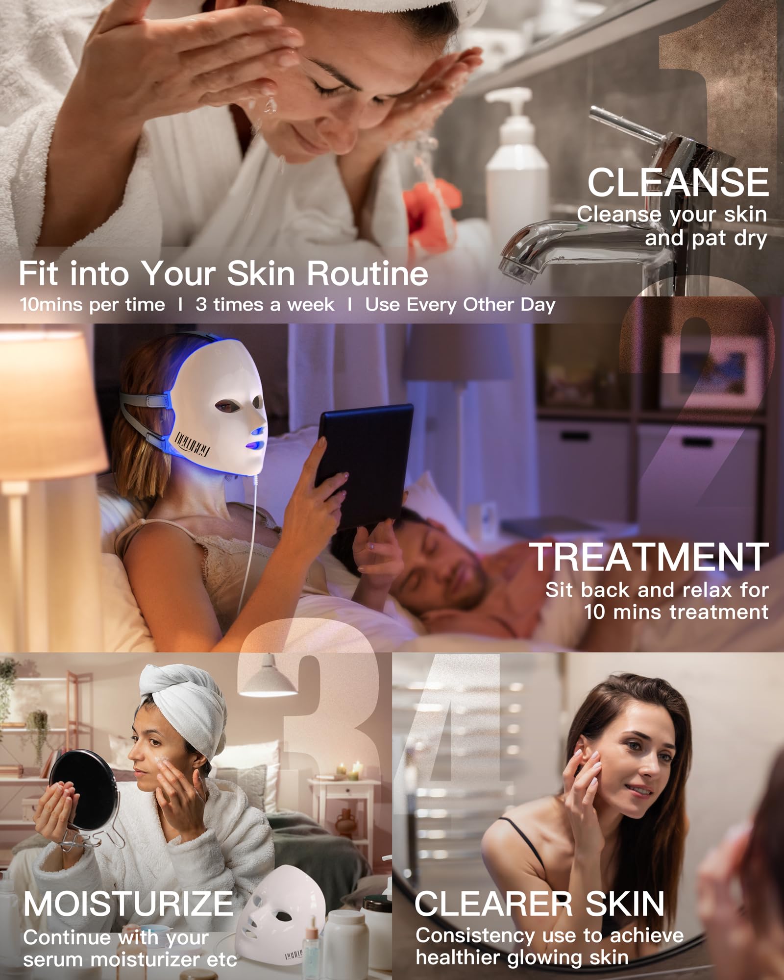 NEWKEY LED Face Mask 10-minute session indicator for quick treatments