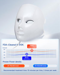 NEWKEY LED Face Mask blue light 465nm close-up supporting acne management