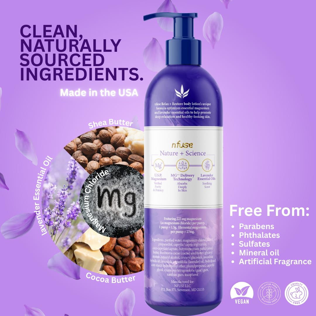 nfuse magnesium lotion pump dispense showing easy, fast absorption for tense shoulders.