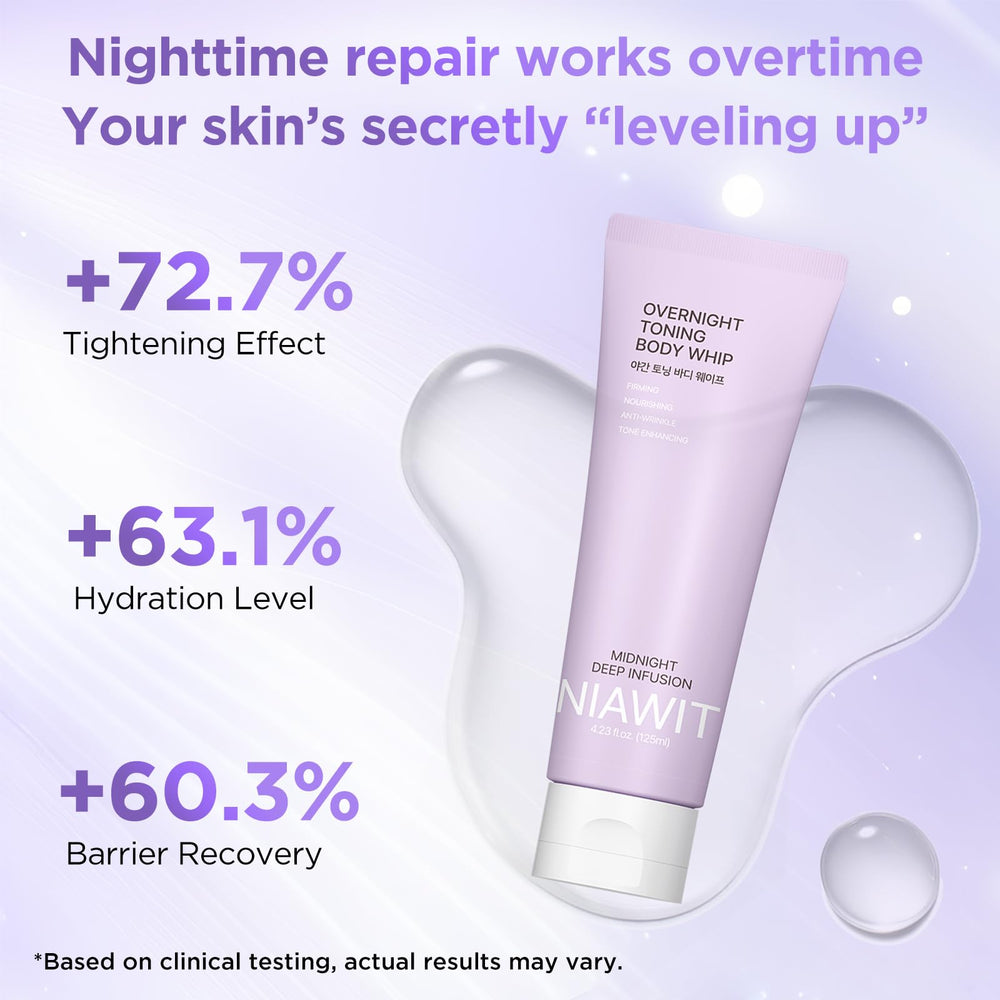 NIAWIT Overnight Toning Body Whip arm application emphasizes targeted firming on upper arms.