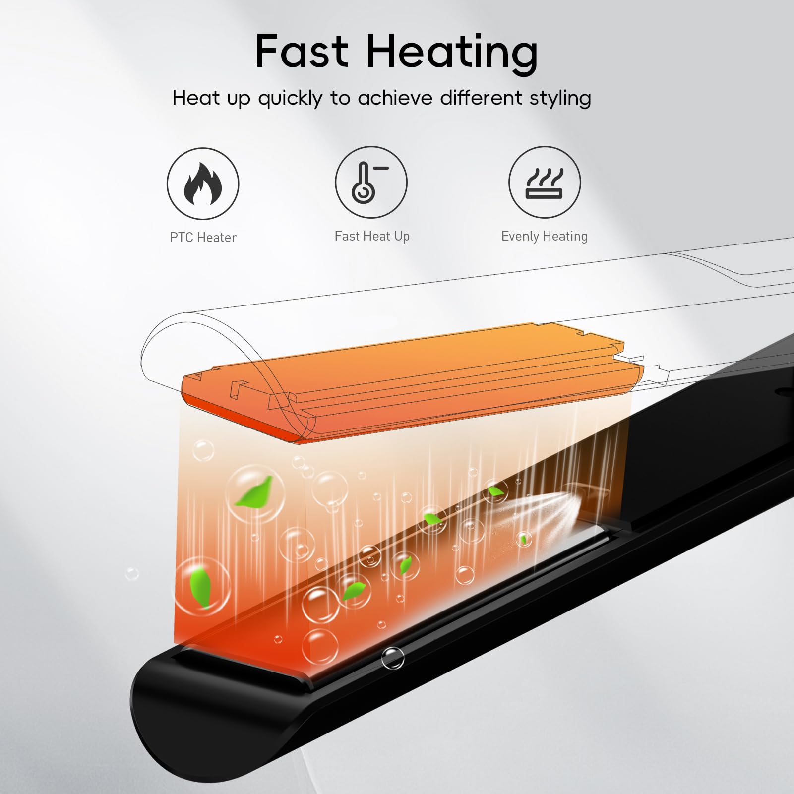 Nicebay auto-off safety feature ensures safety after 60 minutes of inactivity.