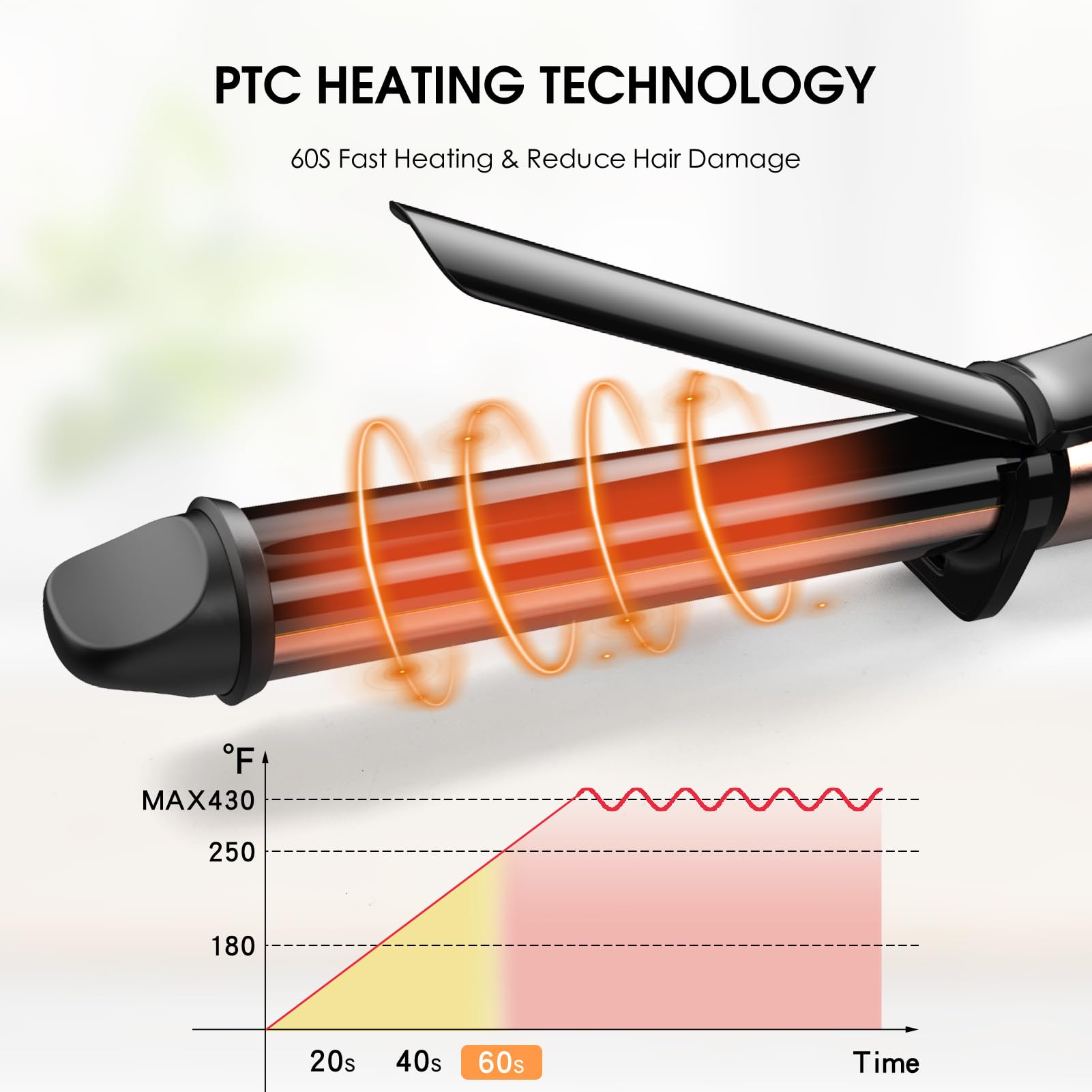 Nicebay Curling Iron heats quickly to 250°F for fast styling.