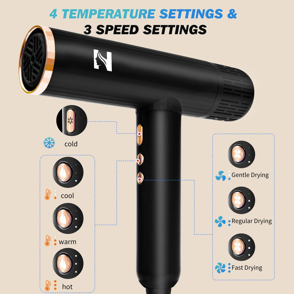 Nicebay ionic dryer with diffuser attached shows curl-friendly styling in action.