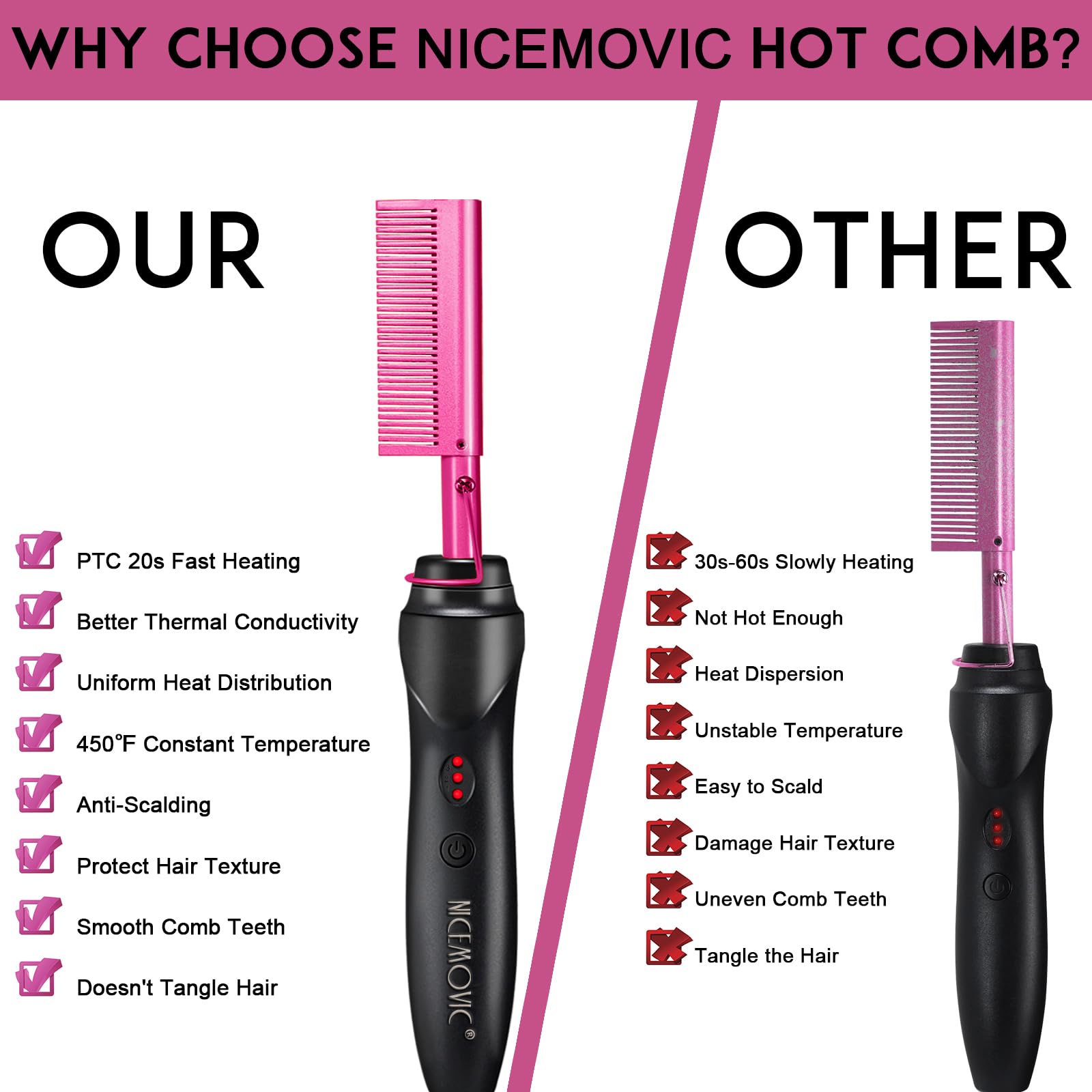 NICEMOVIC multi-color duckbill clips keeps hair sections neat during styling