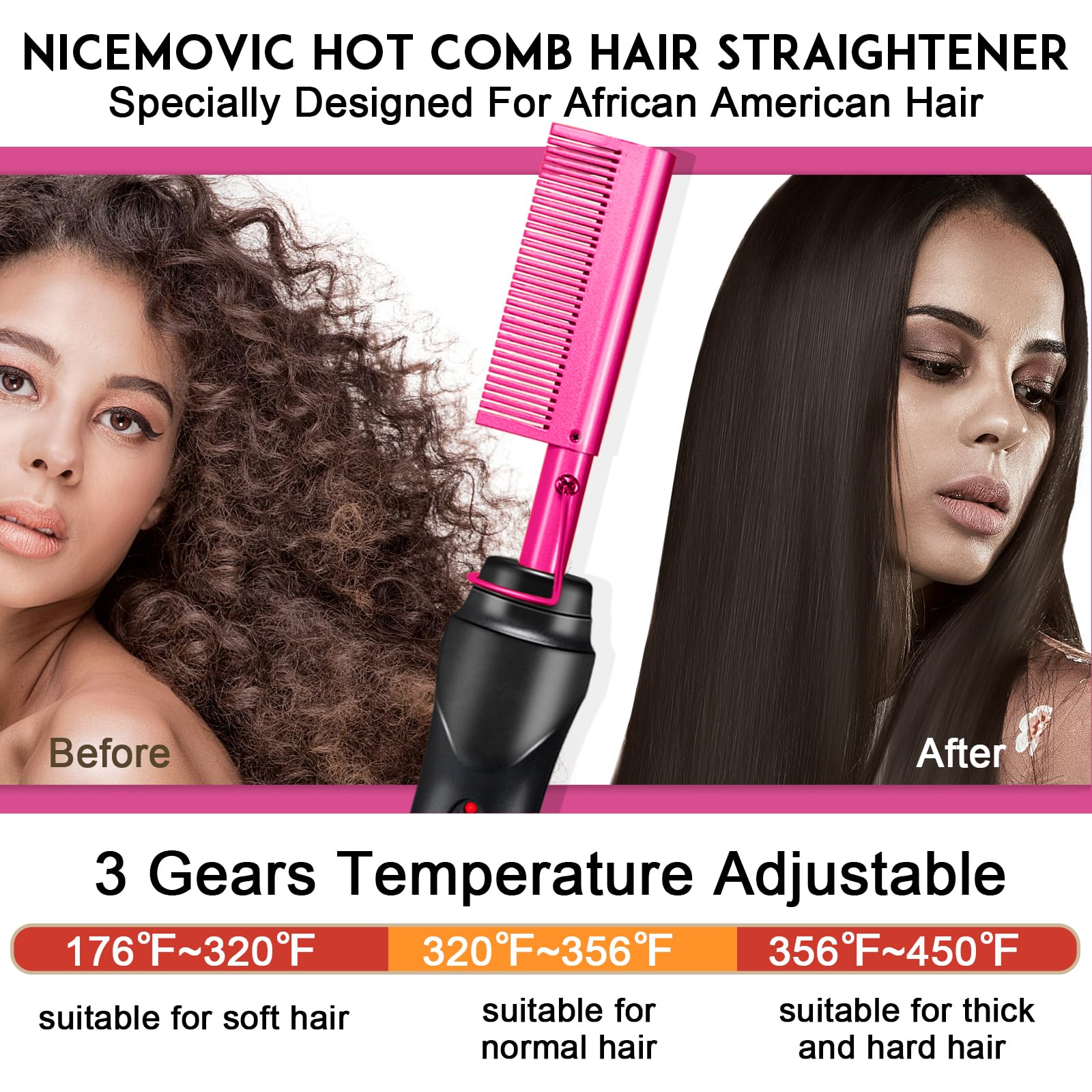 NICEMOVIC pink housing insulated handle protects from burns during use