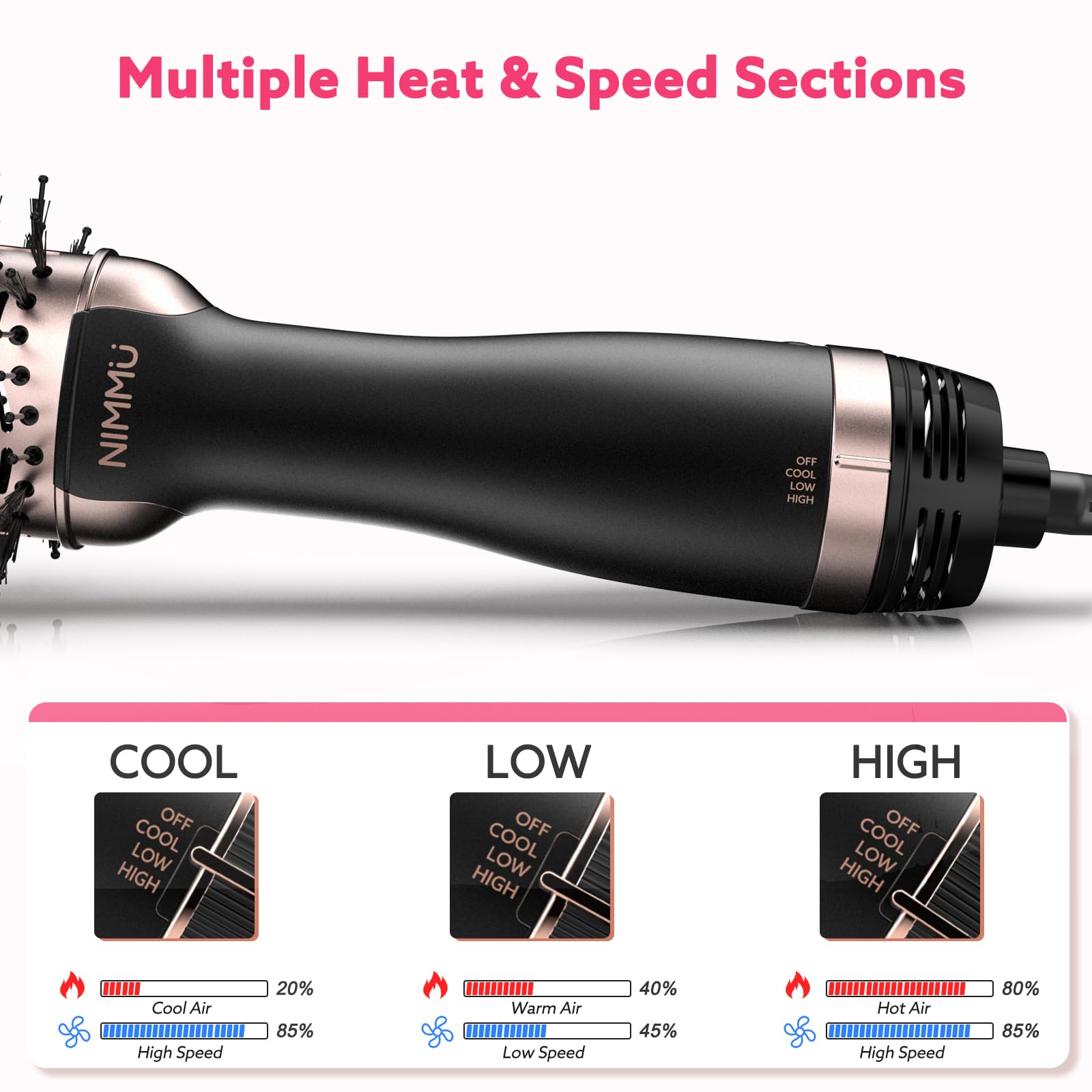 Nimmu hair dryer brush 4-in-1 design enables drying, styling in one pass.