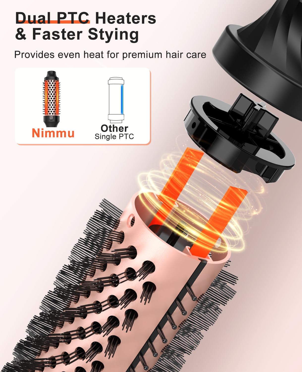 Nimmu negative ion technology reduces frizz while boosting shine and softness.