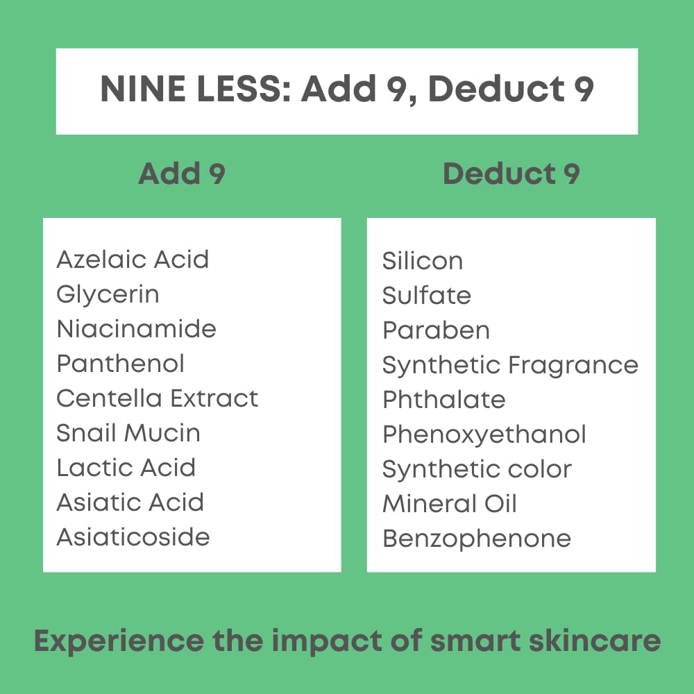 NINELESS A-Control benefits infographic highlights tone and texture improvements.