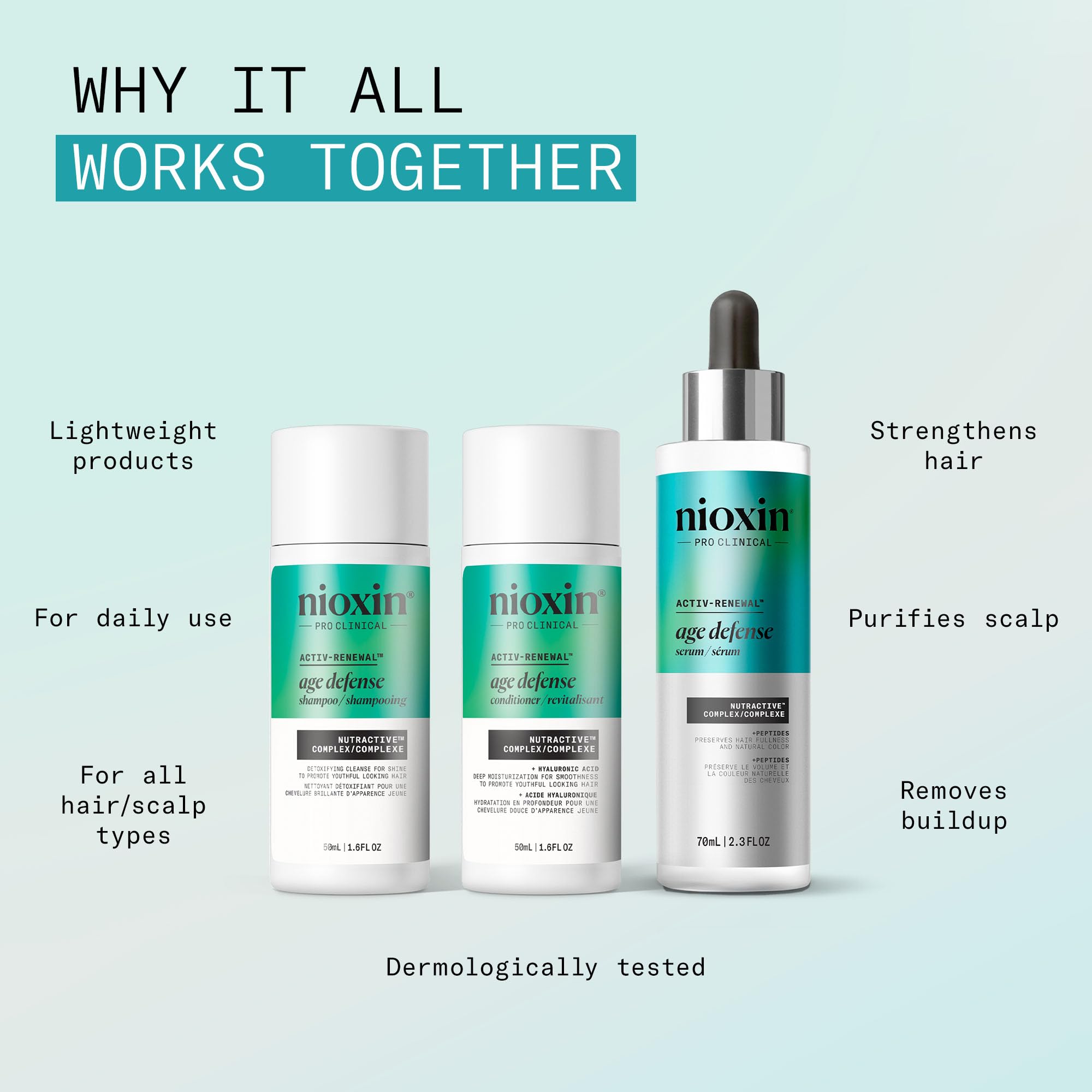 NIOXIN leave-in treatment applied to scalp for targeted support