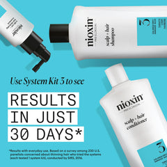 NIOXIN application in shower illustrates massage into scalp for improved resilience