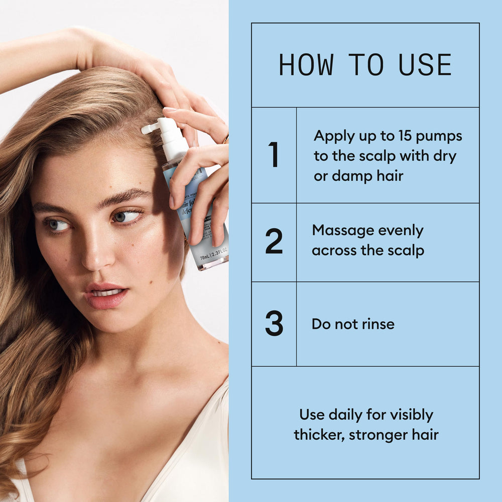 Nioxin applied on scalp in use to target thinning areas and promote resistance