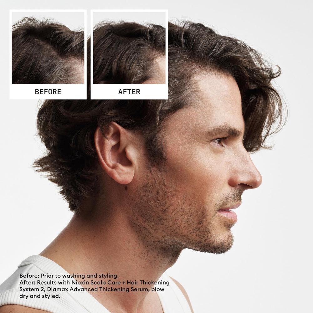 Nioxin back label with ingredients and directions, helps informed scalp care