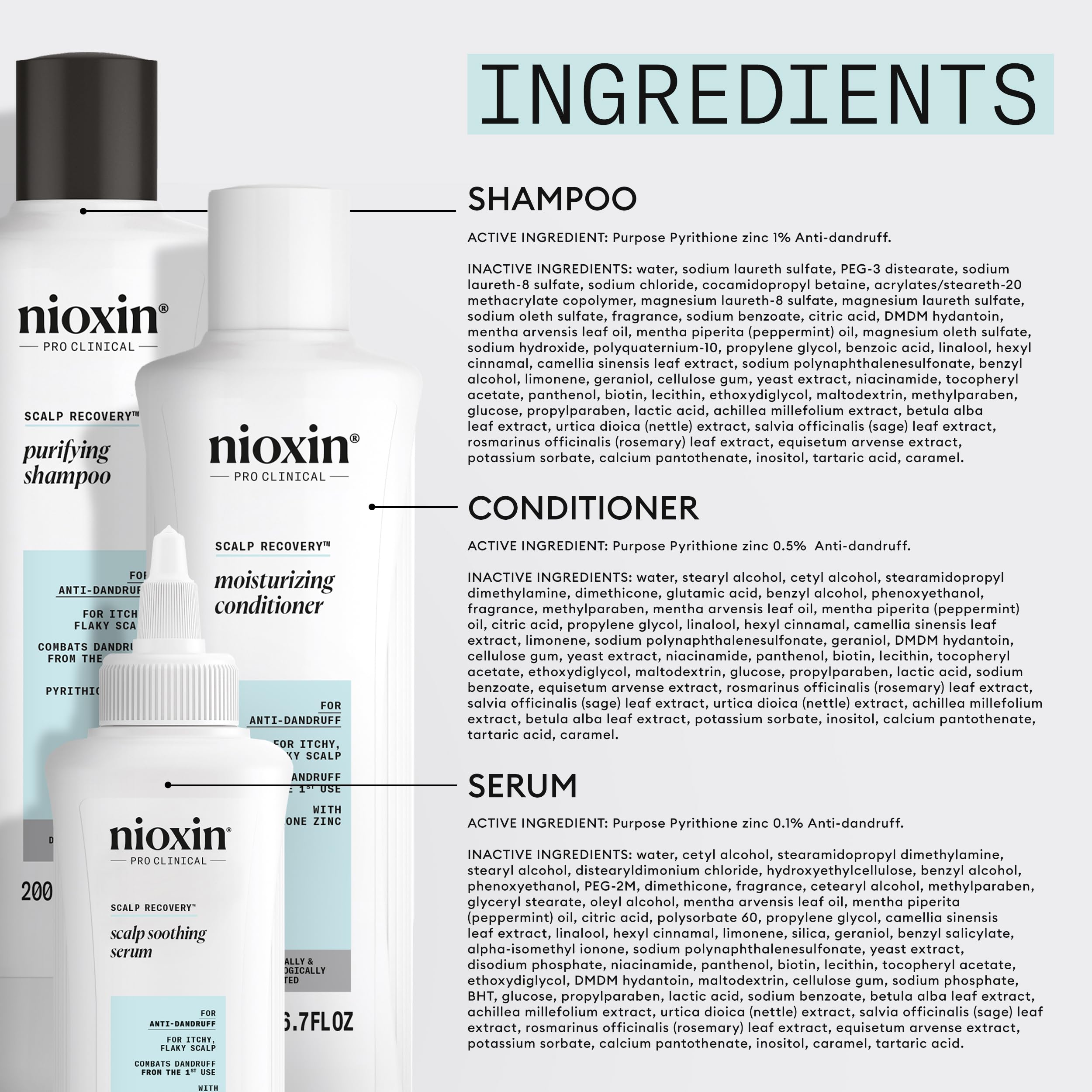 NIOXIN before and after scalp visual sample suggesting reduced flakes and irritation