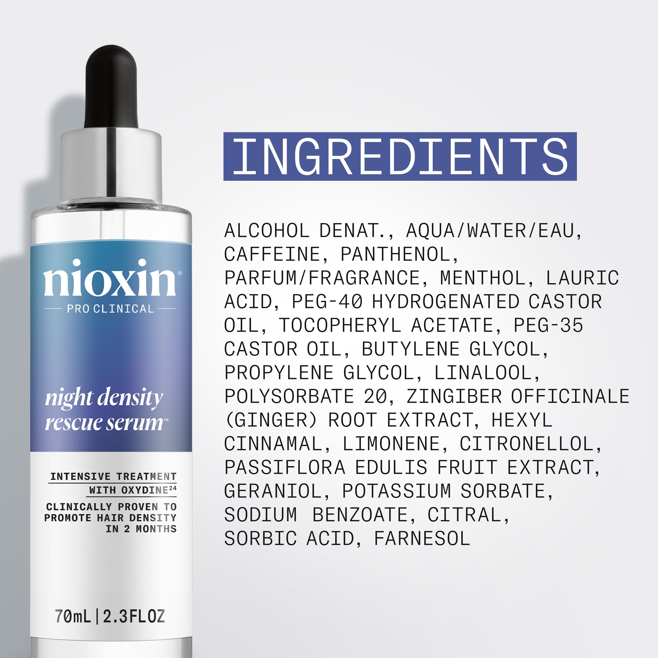 Nioxin conceptual before and after imagery implying improved hair density
