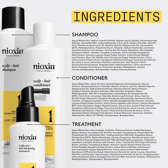 Nioxin conceptual before-and-after scale illustrating fuller-looking hair