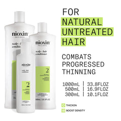 Nioxin bottle back label showing ingredients and usage instructions