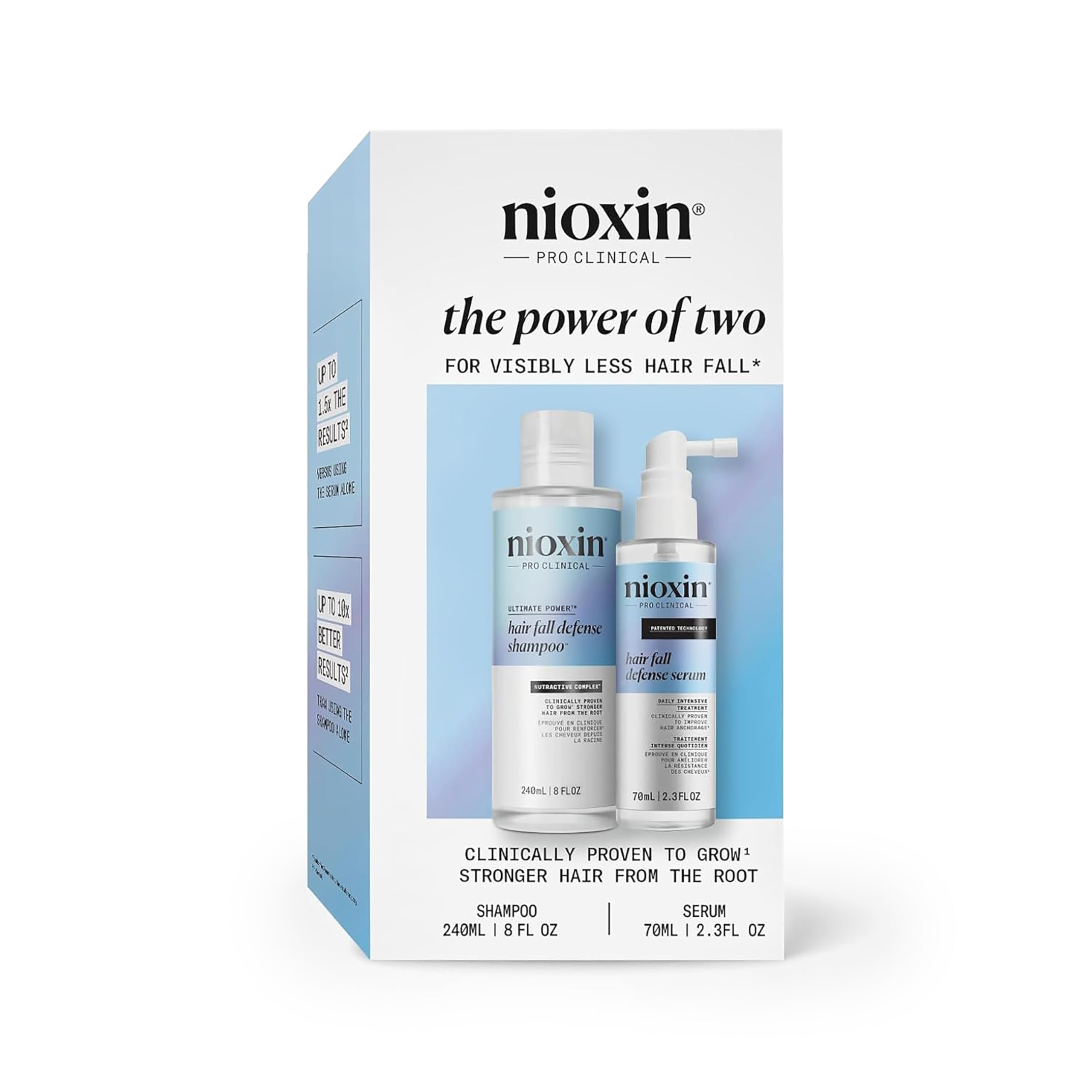 Nioxin front packaging showing kit benefits and reduced hair fall