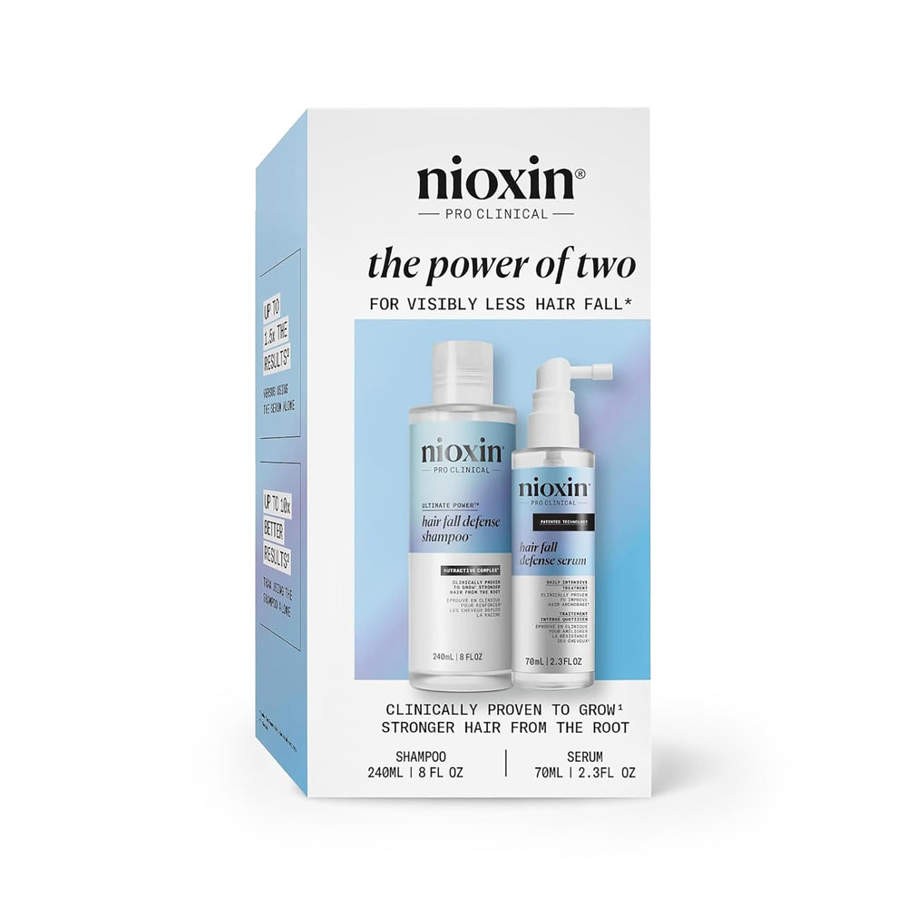 Nioxin front packaging showing kit benefits and reduced hair fall
