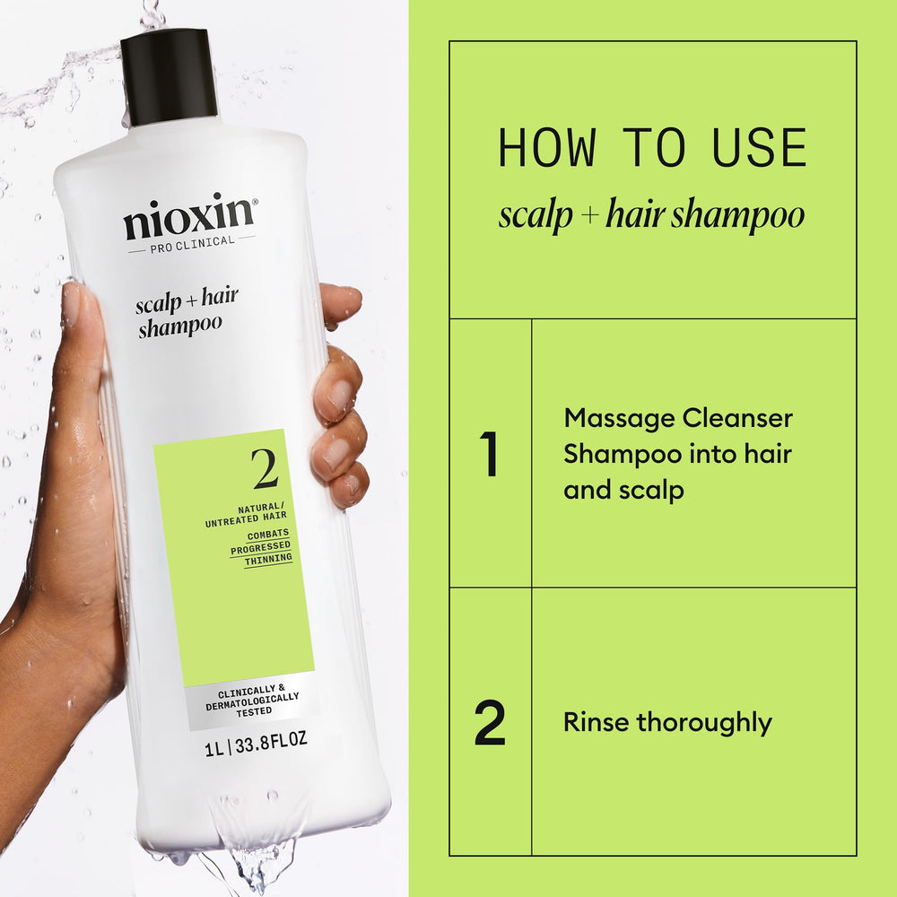 Nioxin in bathroom setting illustrating daily use and convenient storage