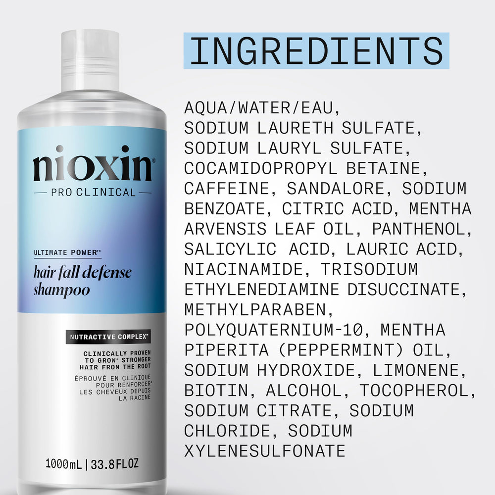 Visualization of niacinamide and caffeine representing Nioxin actives that support scalp health