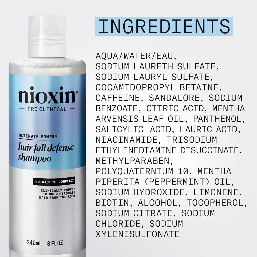NIOXIN ingredients display with niacinamide and caffeine for stronger hair
