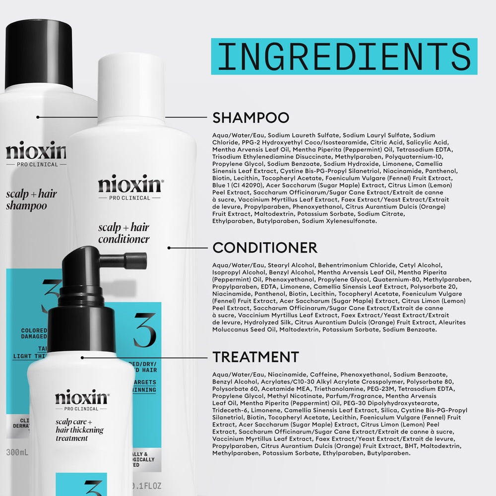NIOXIN ingredients label with botanicals showcasing nourishing formulation
